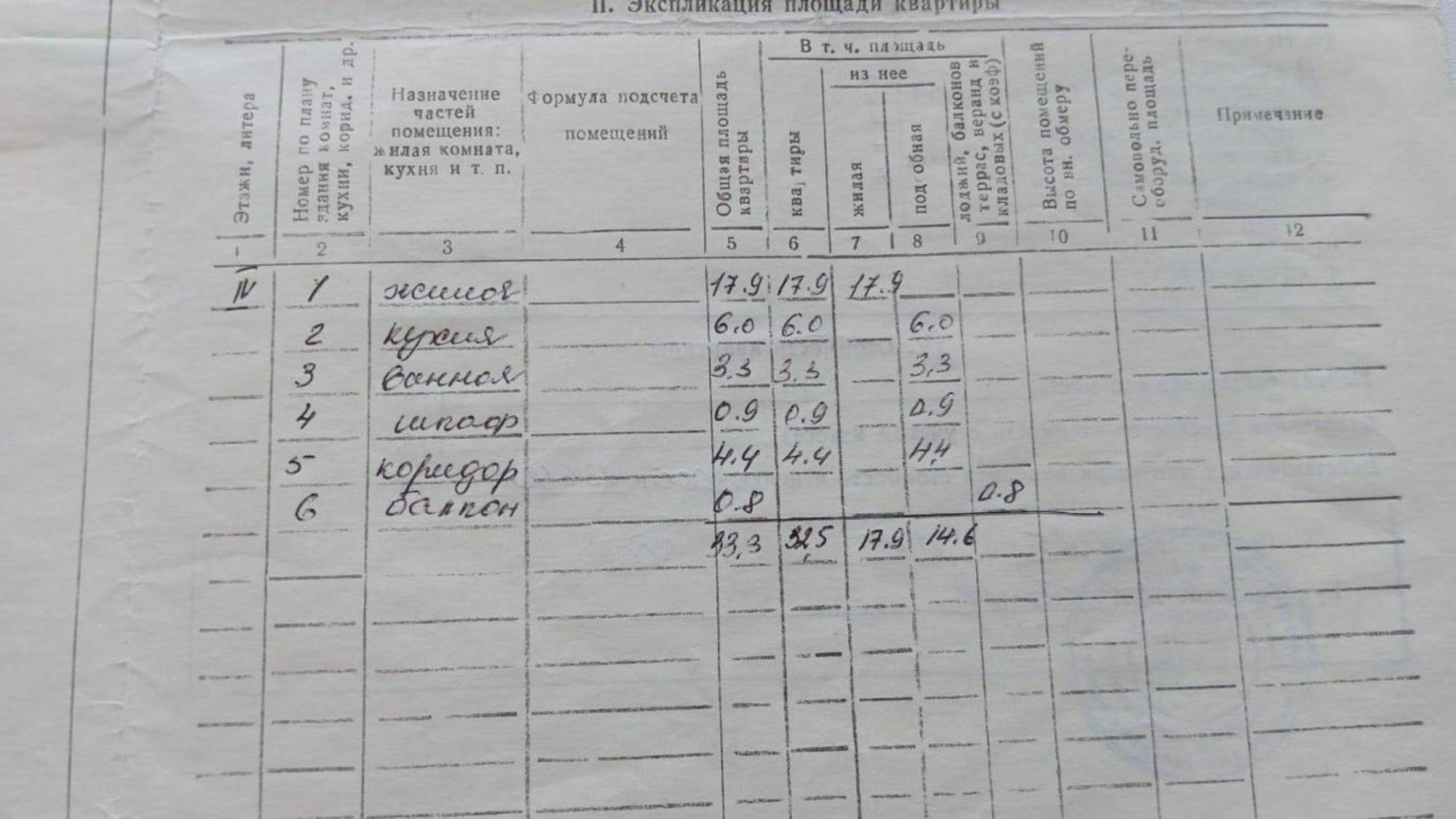 Купить квартиру за 963 000 рублей на Заречная, 5