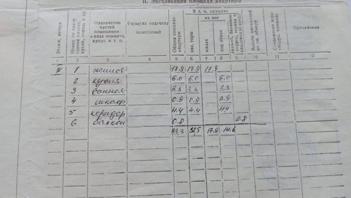 1-комн квартира Заречная, 5